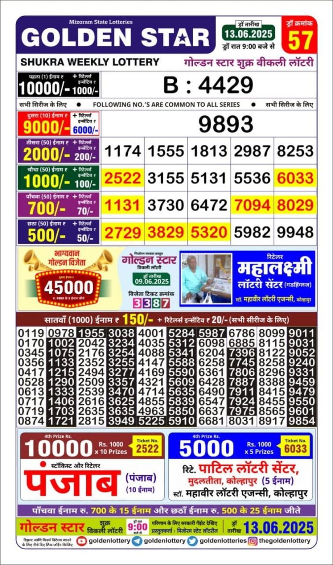 Lottery Result Today June 13, 2025