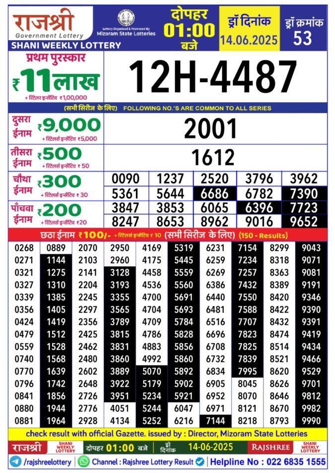 Lottery Result Today June 14, 2025