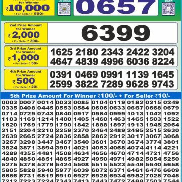 Lottery Result Today June 14, 2025
