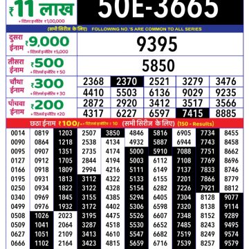 Lottery Result Today June 14, 2025