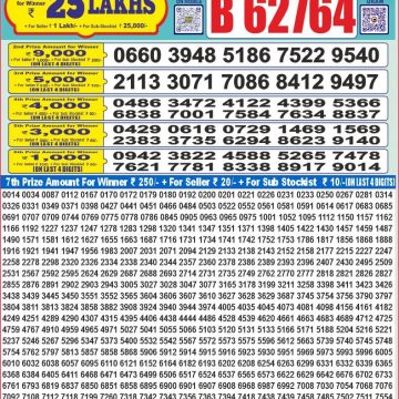 Lottery Result Today June 14, 2025