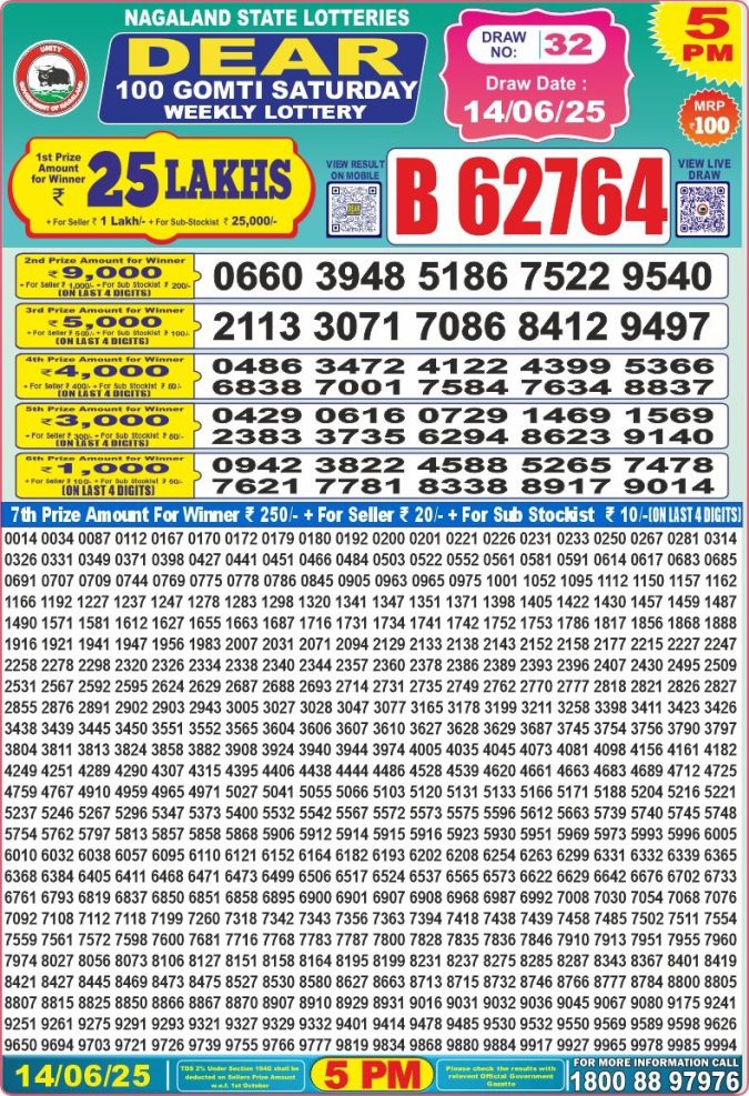 Lottery Result Today June 14, 2025