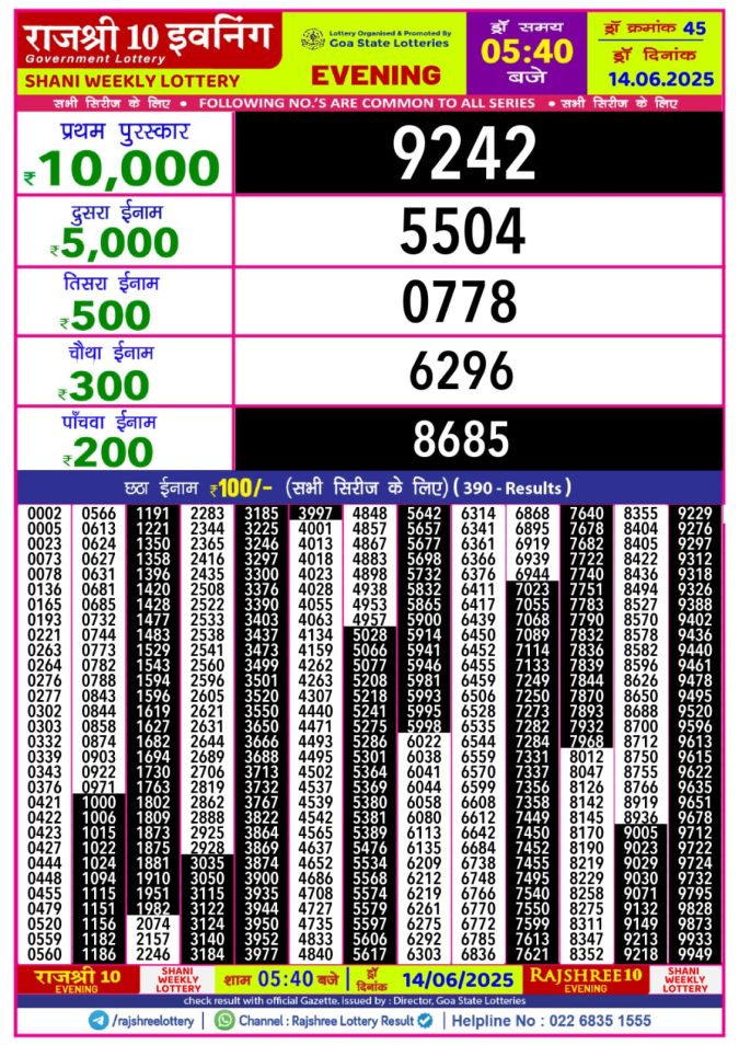 Lottery Result Today June 14, 2025