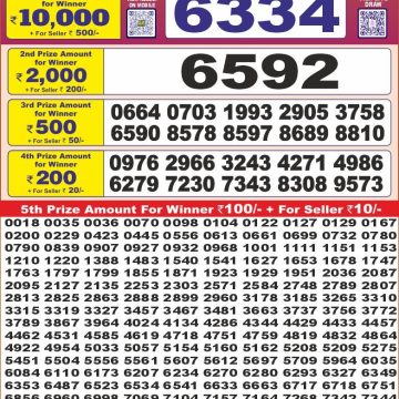 Lottery Result Today June 14, 2025