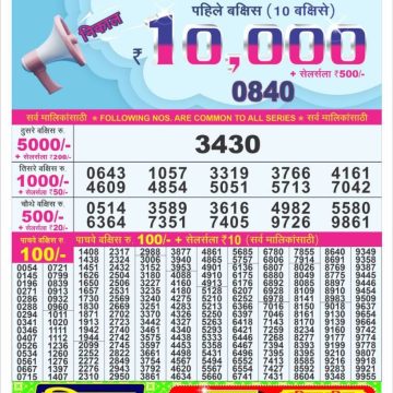 Lottery Result Today June 14, 2025