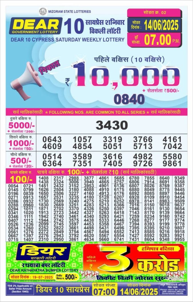 Lottery Result Today June 14, 2025
