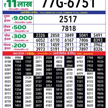 Lottery Result Today June 14, 2025