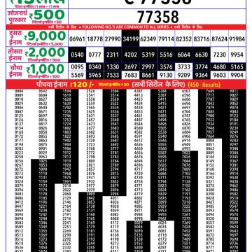 Lottery Result Today June 14, 2025