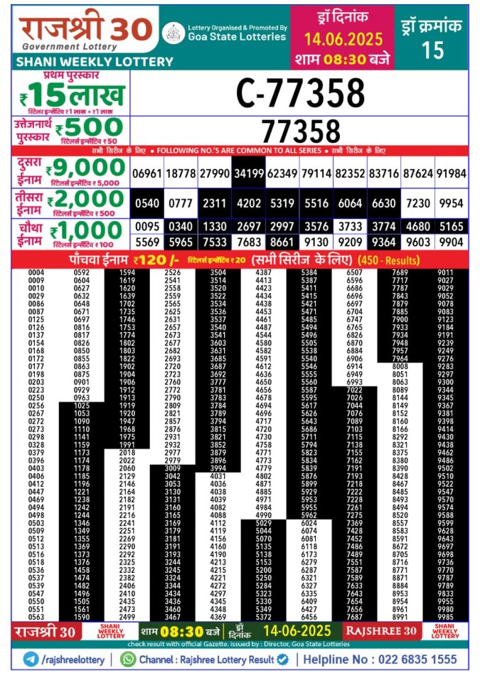 Lottery Result Today June 14, 2025