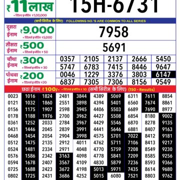 Lottery Result Today June 15, 2025