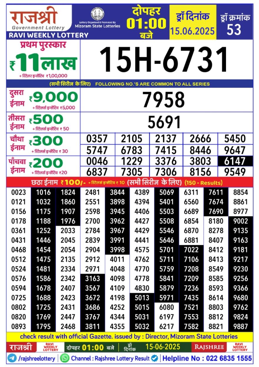 Lottery Result Today June 15, 2025