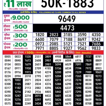 Lottery Result Today June 15, 2025