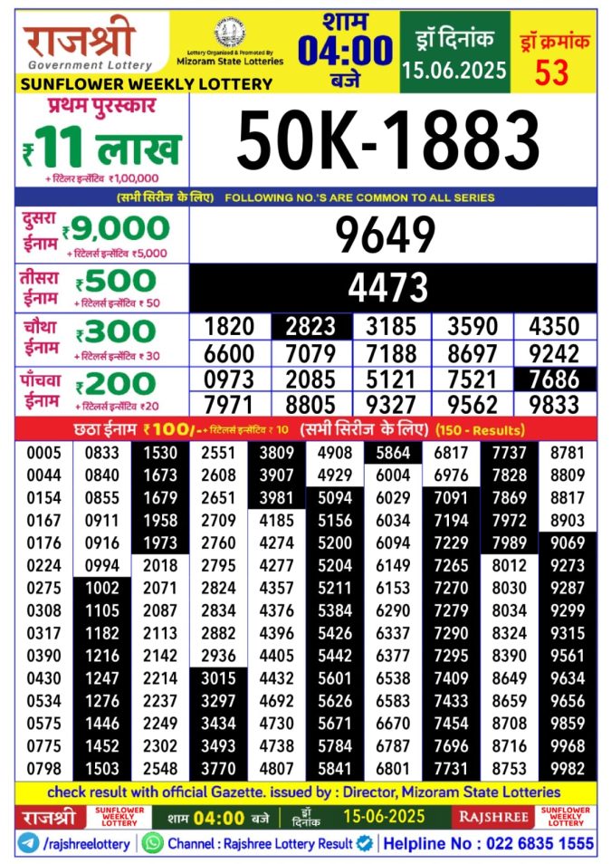 Lottery Result Today June 15, 2025