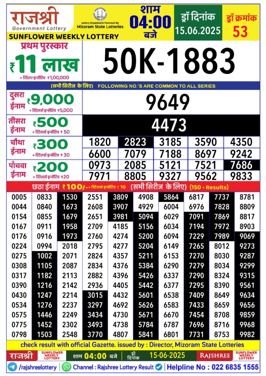 Lottery Result Today June 15, 2025