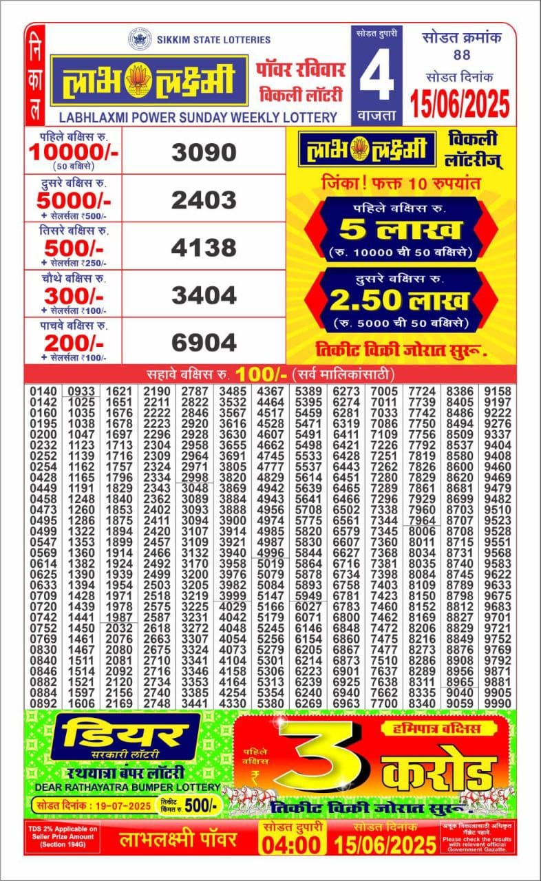 Lottery Result Today June 15, 2025