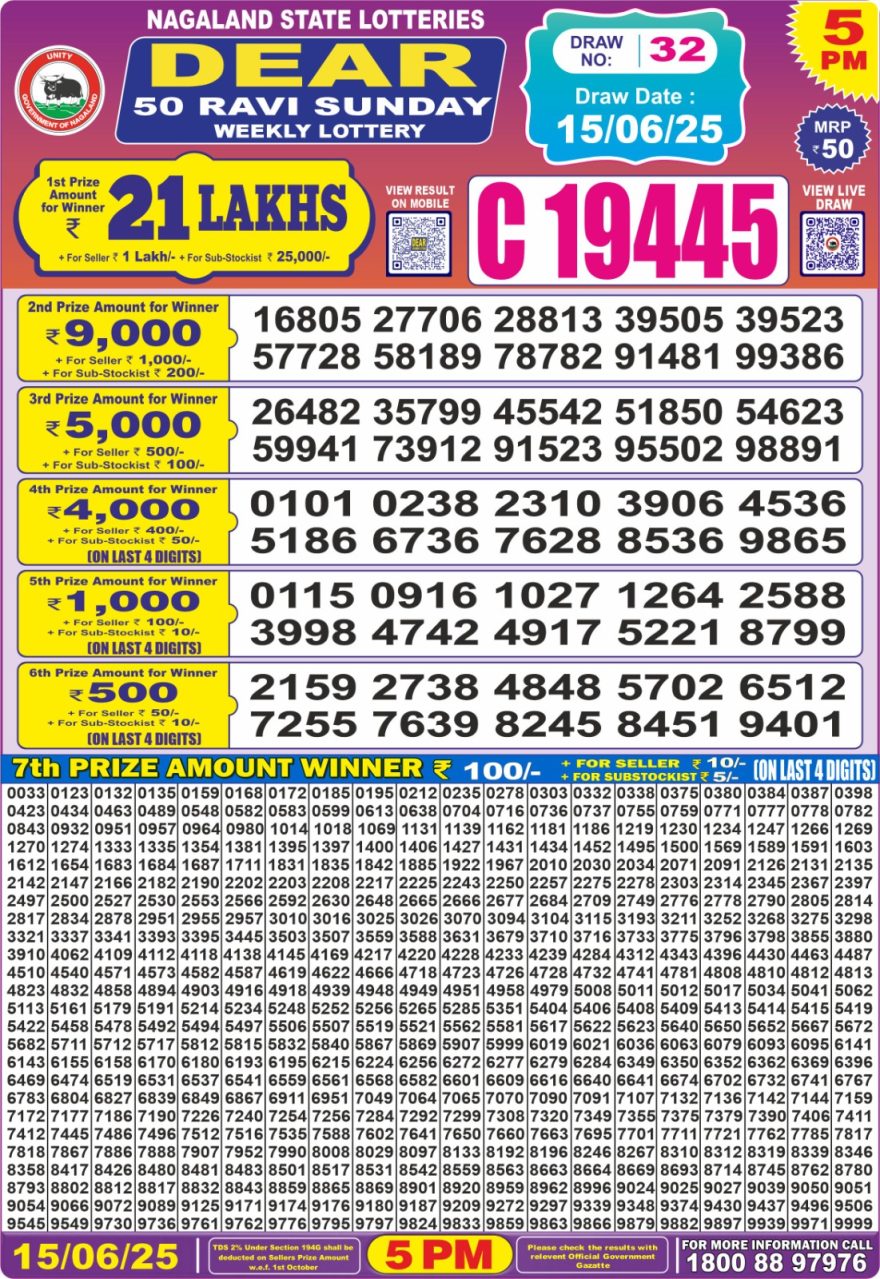 Lottery Result Today June 15, 2025