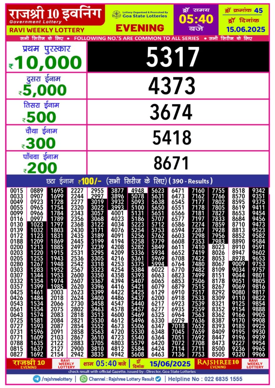 Lottery Result Today June 15, 2025