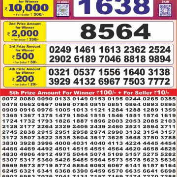 Lottery Result Today June 15, 2025