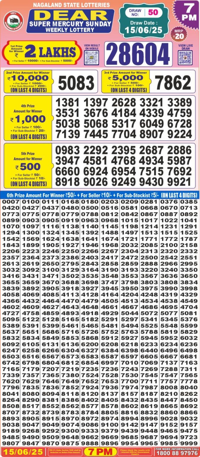 Lottery Result Today June 15, 2025