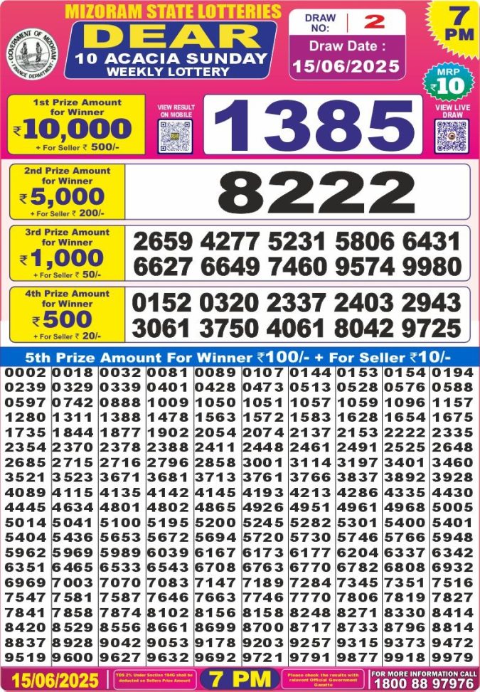 Lottery Result Today June 15, 2025