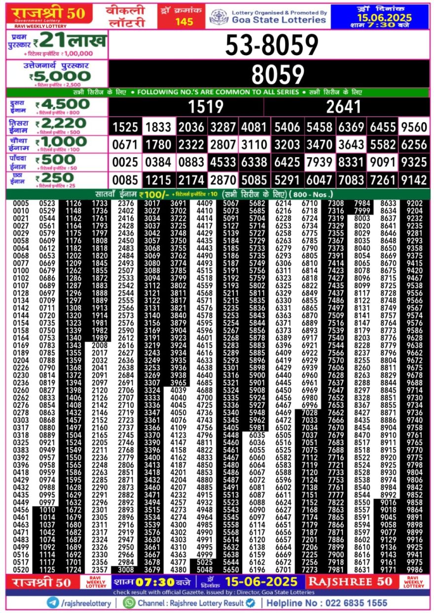 Lottery Result Today June 15, 2025
