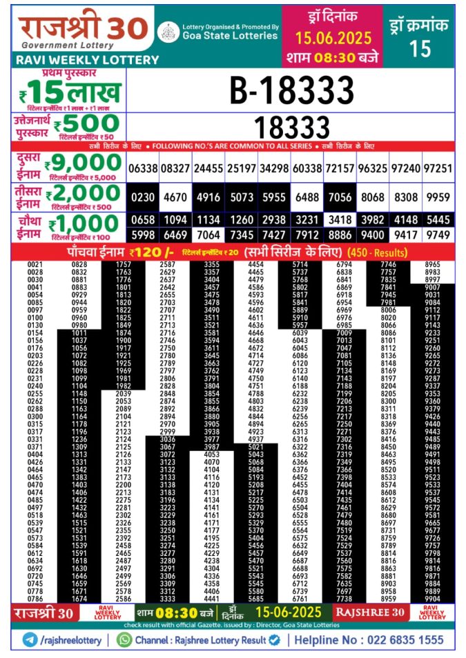 Lottery Result Today June 15, 2025