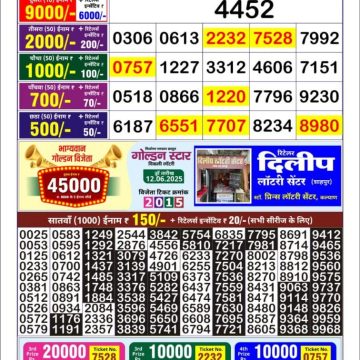 Lottery Result Today June 15, 2025
