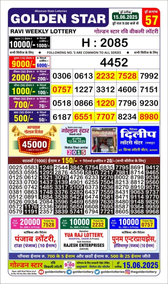 Lottery Result Today June 15, 2025