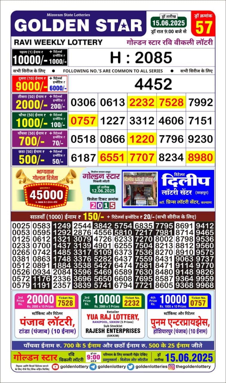 Lottery Result Today June 15, 2025