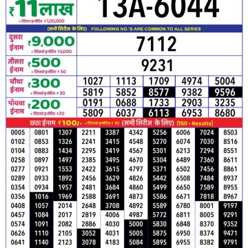 Lottery Result Today June 16, 2025
