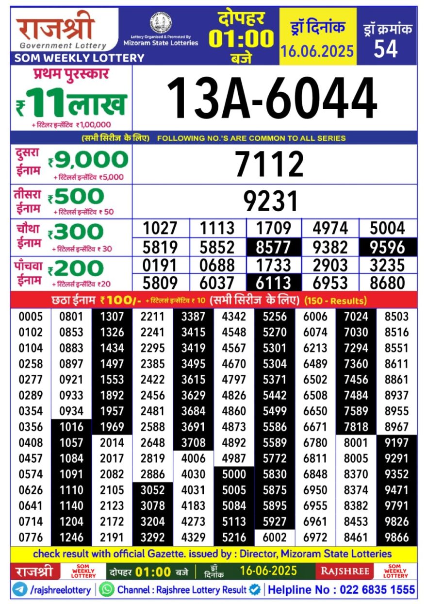 Lottery Result Today June 16, 2025