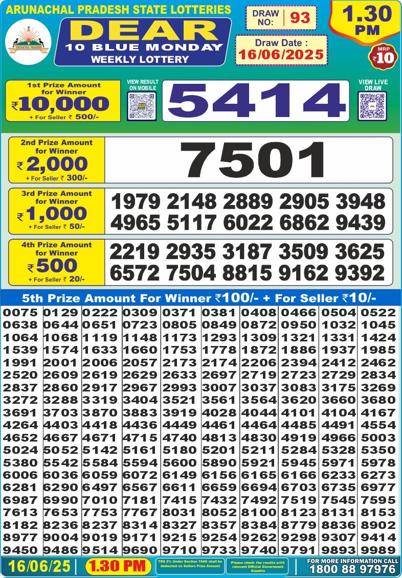 Lottery Result Today June 16, 2025