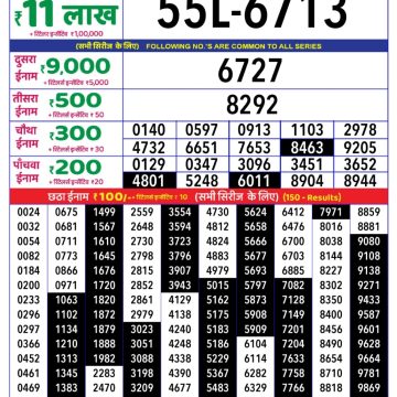 Lottery Result Today June 16, 2025