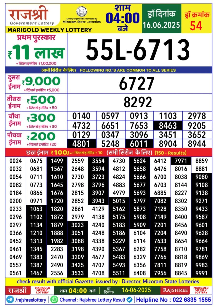 Lottery Result Today June 16, 2025