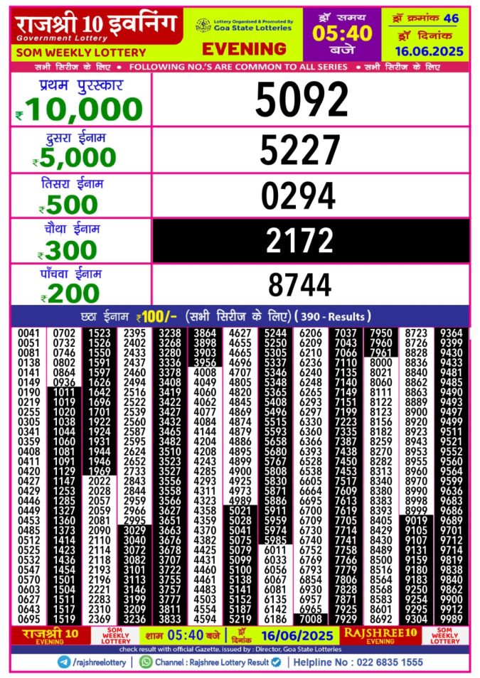 Lottery Result Today June 16, 2025