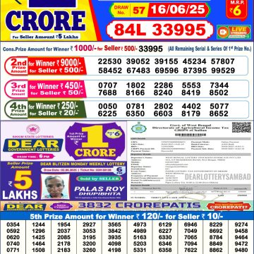 Lottery Result Today June 16, 2025