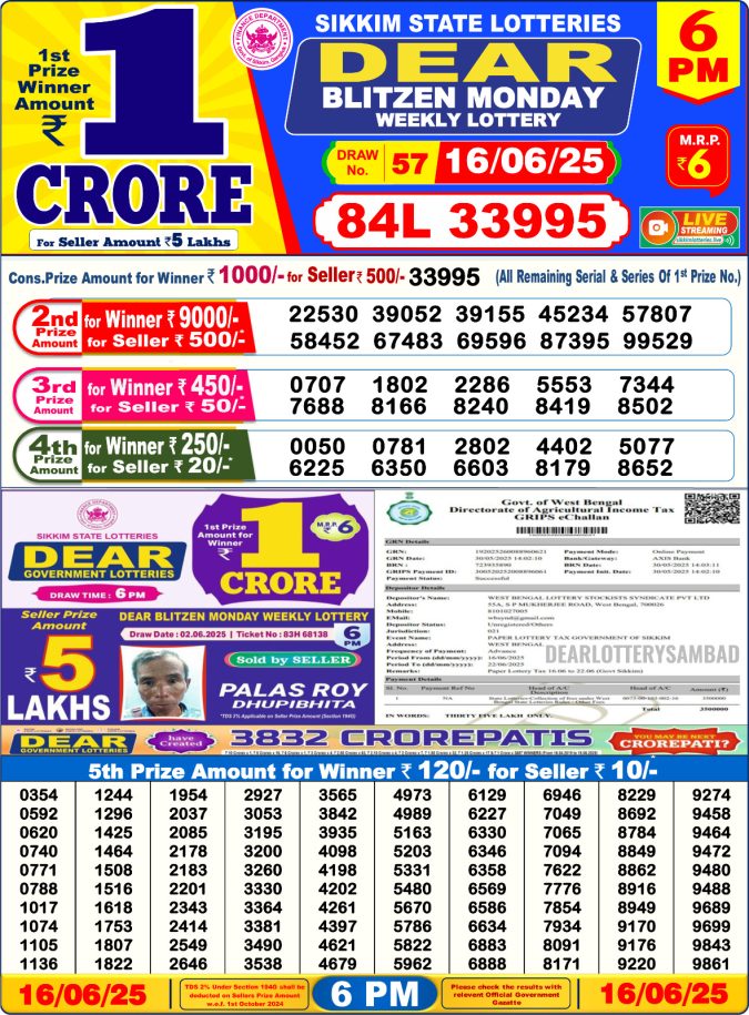 Lottery Result Today June 16, 2025