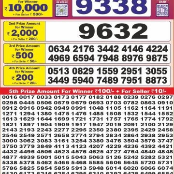 Lottery Result Today June 16, 2025