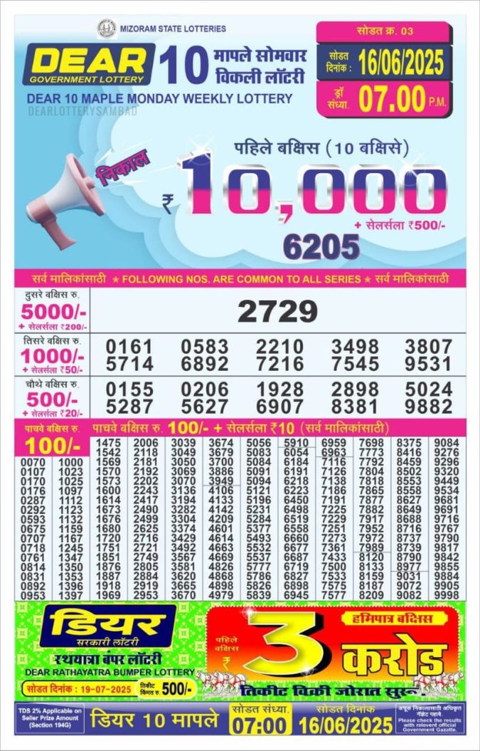 Lottery Result Today June 16, 2025