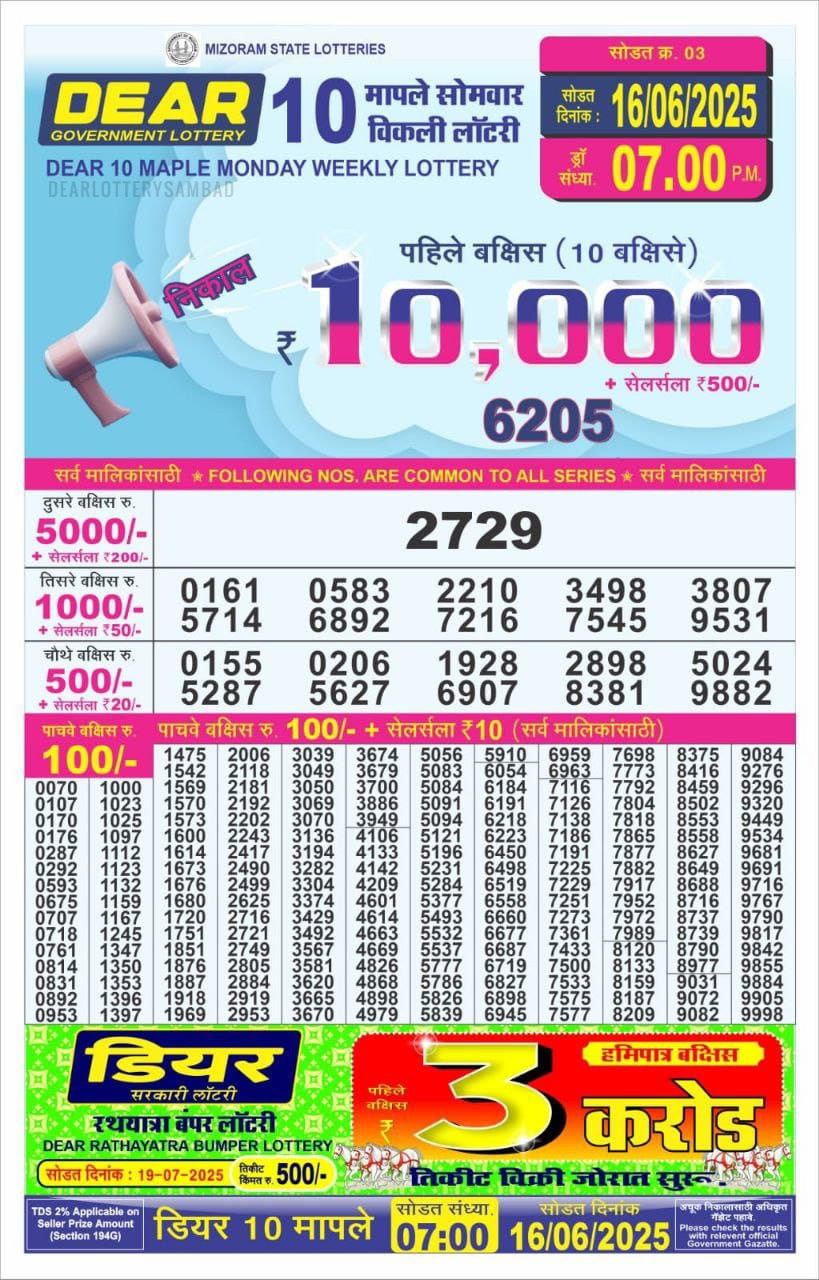 Lottery Result Today June 16, 2025