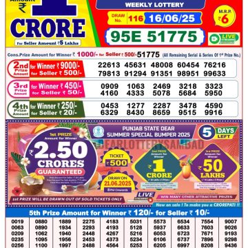 Lottery Result Today June 16, 2025