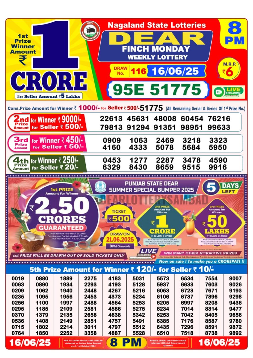 Lottery Result Today June 16, 2025