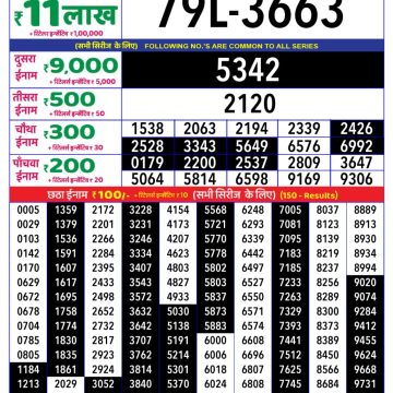 Lottery Result Today June 16, 2025