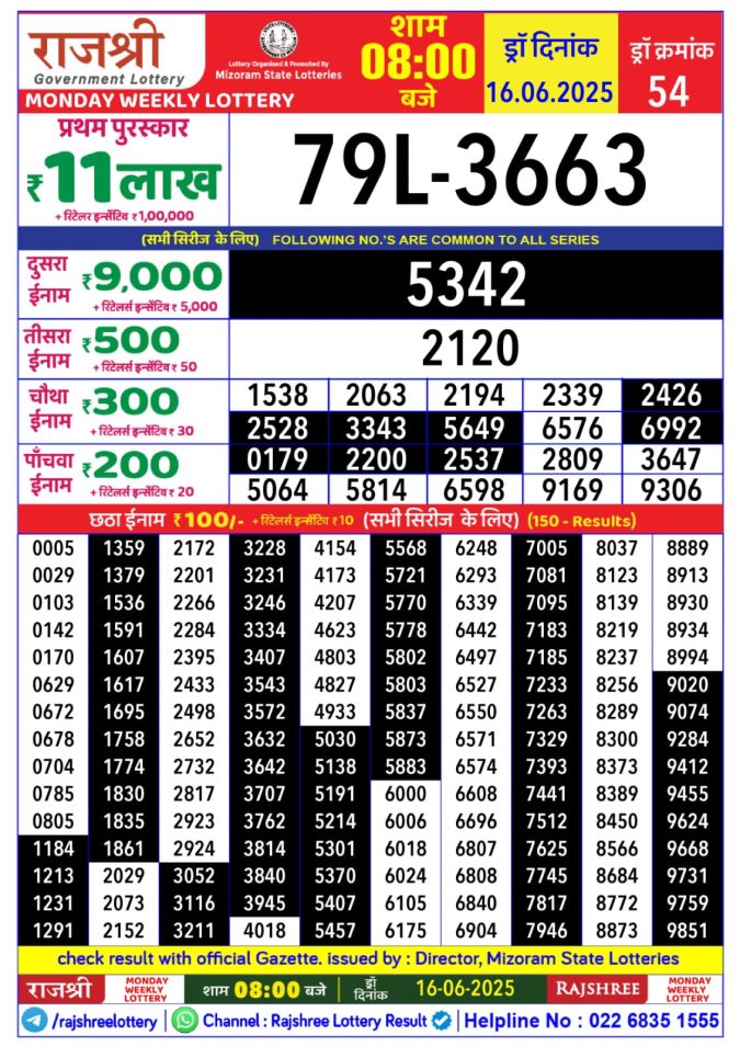 Lottery Result Today June 16, 2025