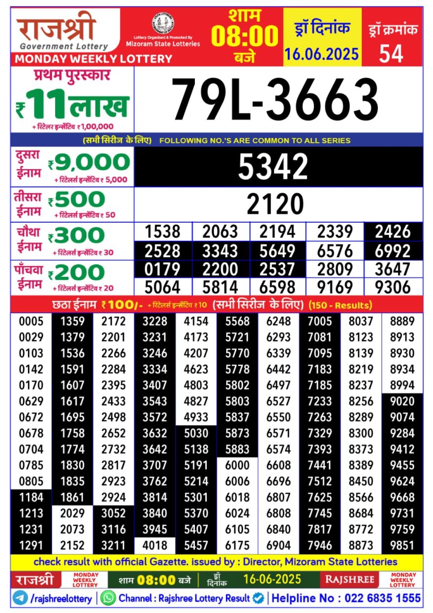 Lottery Result Today June 16, 2025