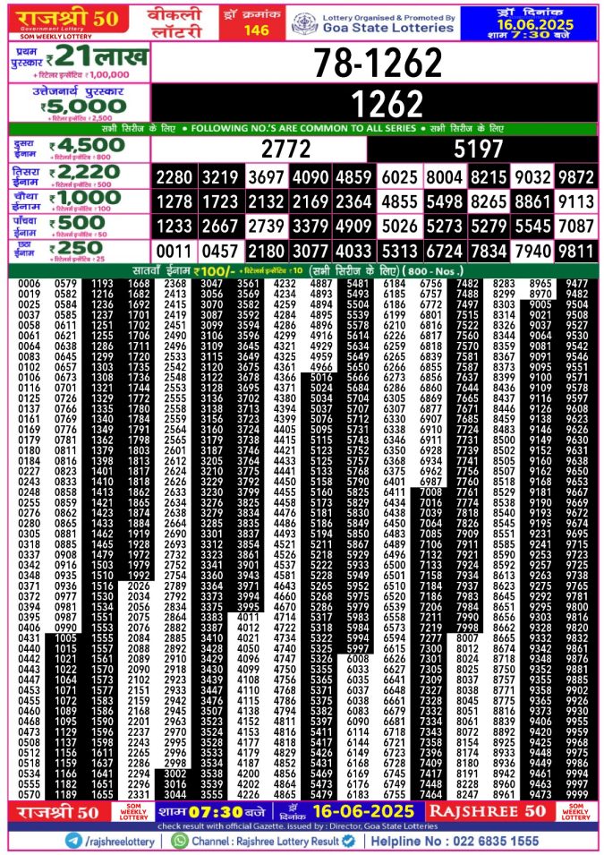 Lottery Result Today June 16, 2025