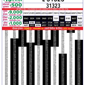 Lottery Result Today June 16, 2025