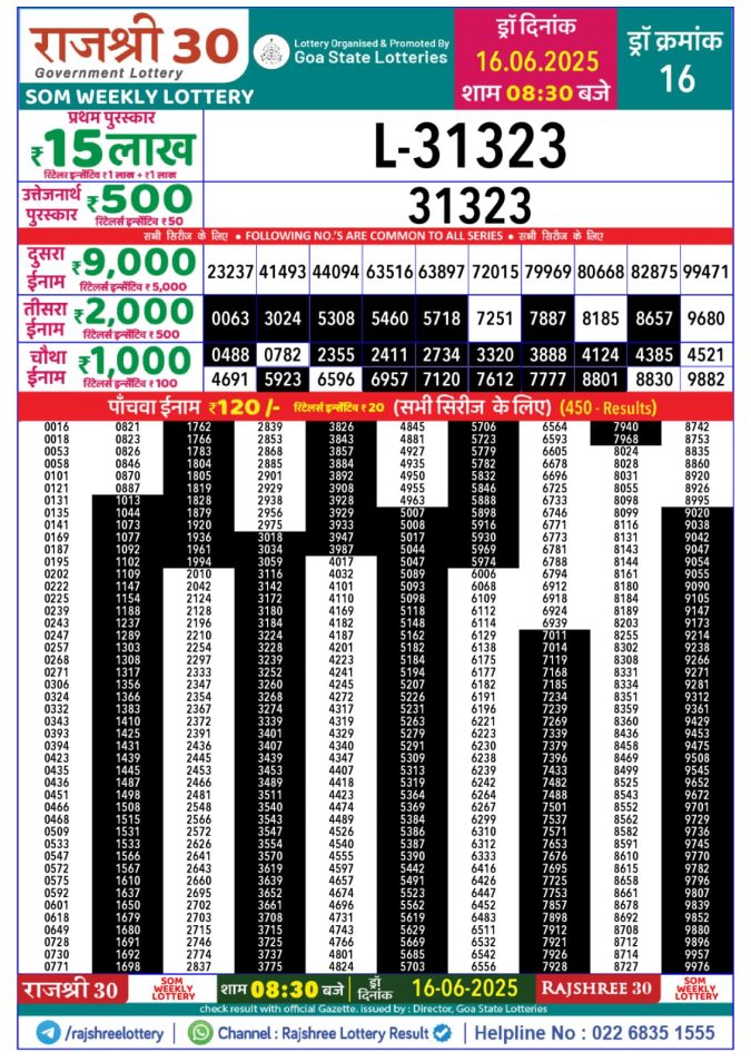 Lottery Result Today June 16, 2025