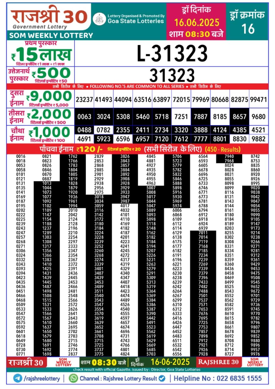 Lottery Result Today June 16, 2025