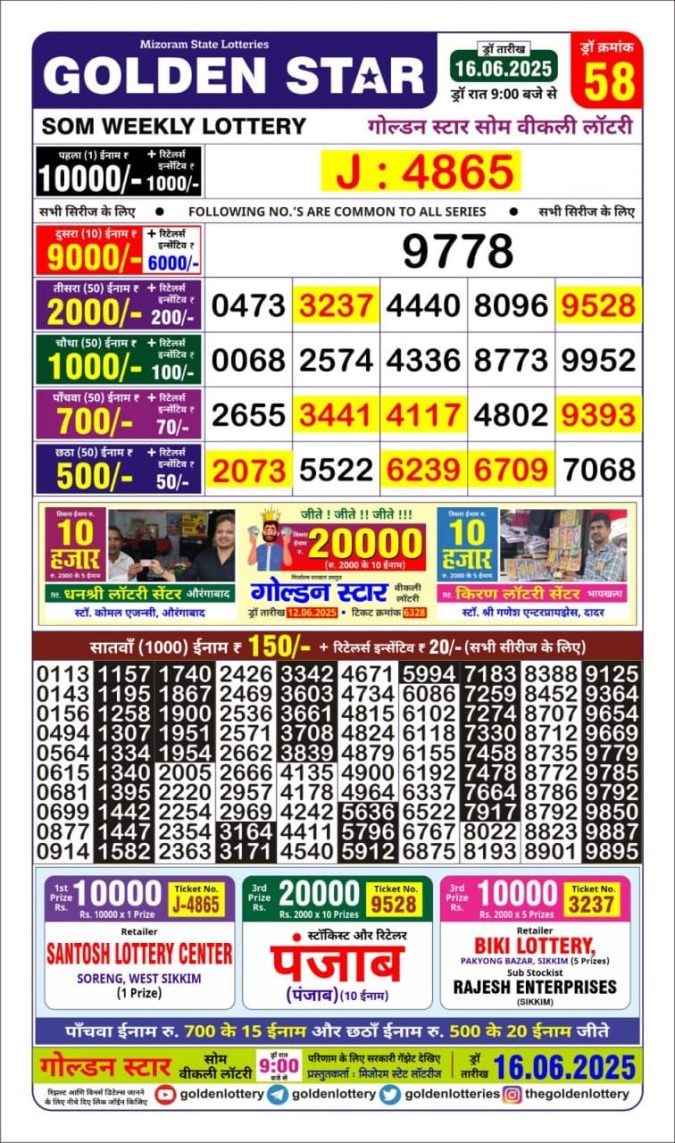 Lottery Result Today June 16, 2025